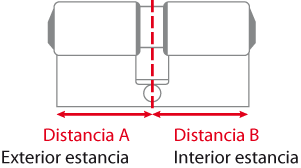 tesa-entr-medidas