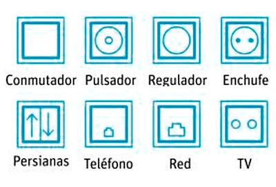 Mecanismos eléctricos - Interruptores y enchufes de luz