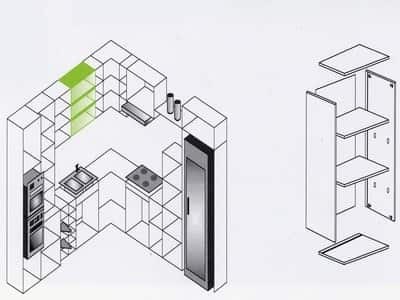 Como instalar muebles de cocina en kit